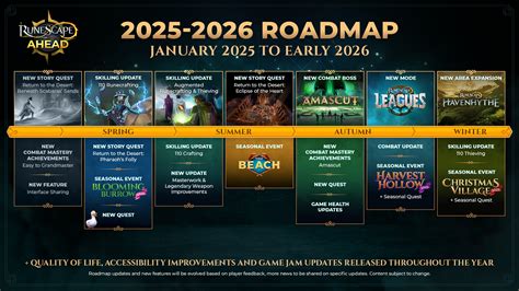 osrs news|runescape news.